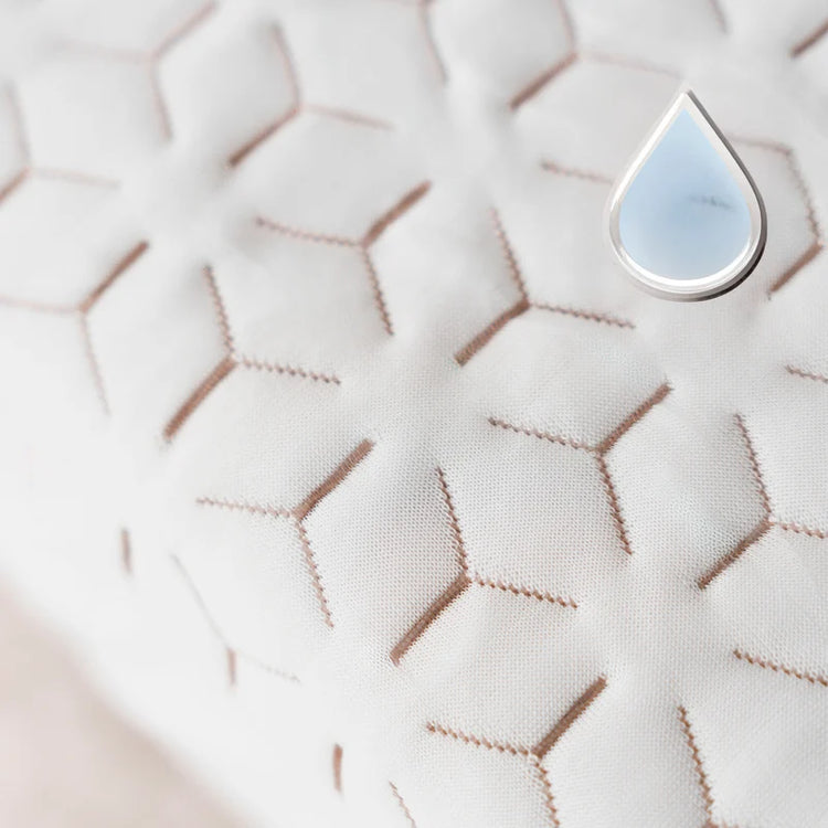 Copper Infused Mattress Protector With Straps
