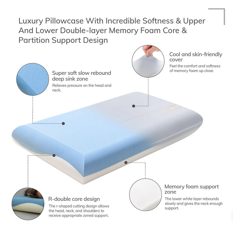 2 Cooling and Support Pillows 4 Inch Memory Foam (2 Pillows) Standard Size